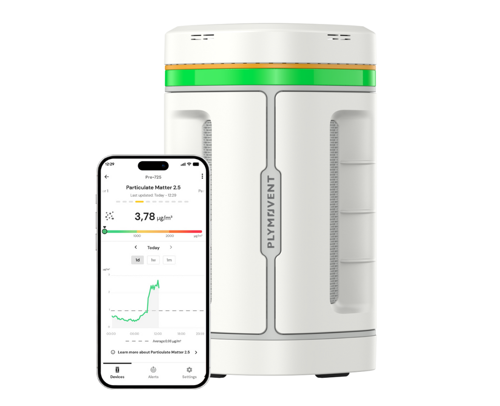AeroGuard professional air quality monitor