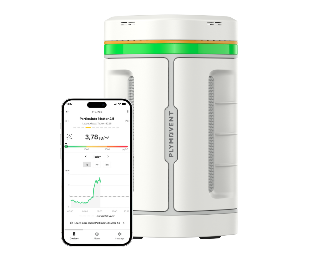 AeroGuard medidor inteligente de calidad del aire